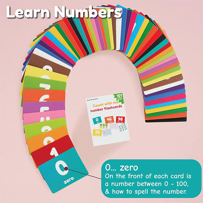 Cartes flash de chiffres pour les tout-petits – Cartes de comptage pour l'apprentissage précoce à partir de 12 mois